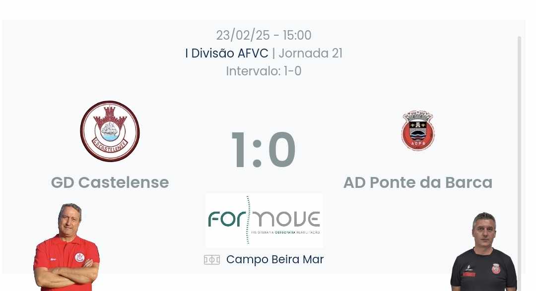 Futebol AF Viana do Castelo / Declarações  Castelense 1-0 Ponte da Barca