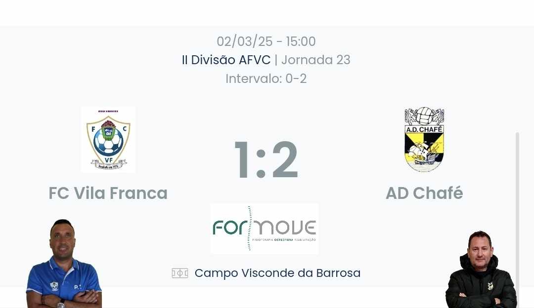 Futebol AF Viana do Castelo / Declarações  Vila Franca 1-2 Chafé