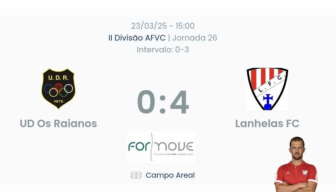 Futebol AF Viana do Castelo / Declarações  Raianos 0-4 Lanhelas