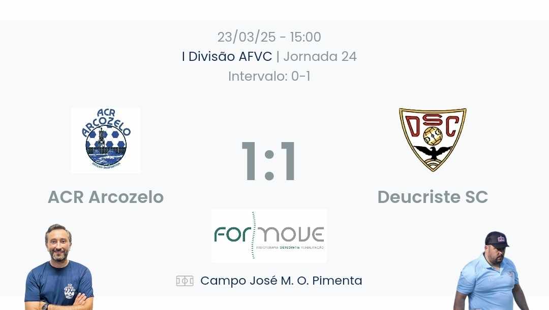 Futebol AF Viana do Castelo / Declarações  Arcozelo 1-1 Deucriste