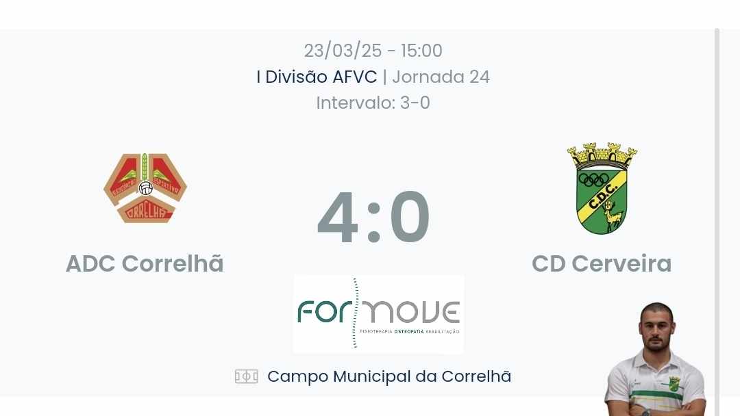 Futebol AF Viana do Castelo / Declarações  Correlhã 4-0 Cerveira