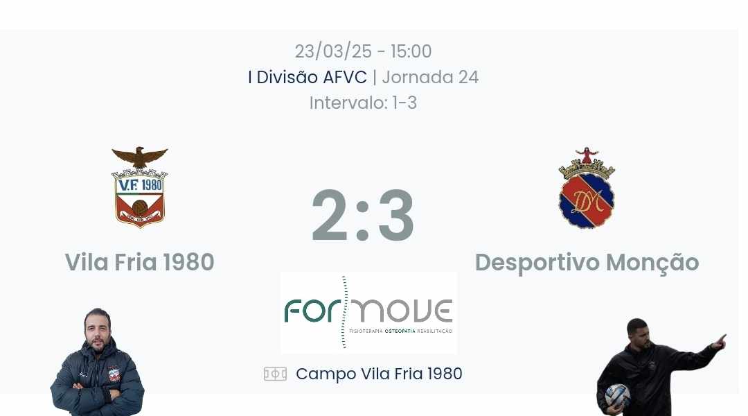 Futebol AF Viana do Castelo / Declarações  Vila Fria 2-3 Monção