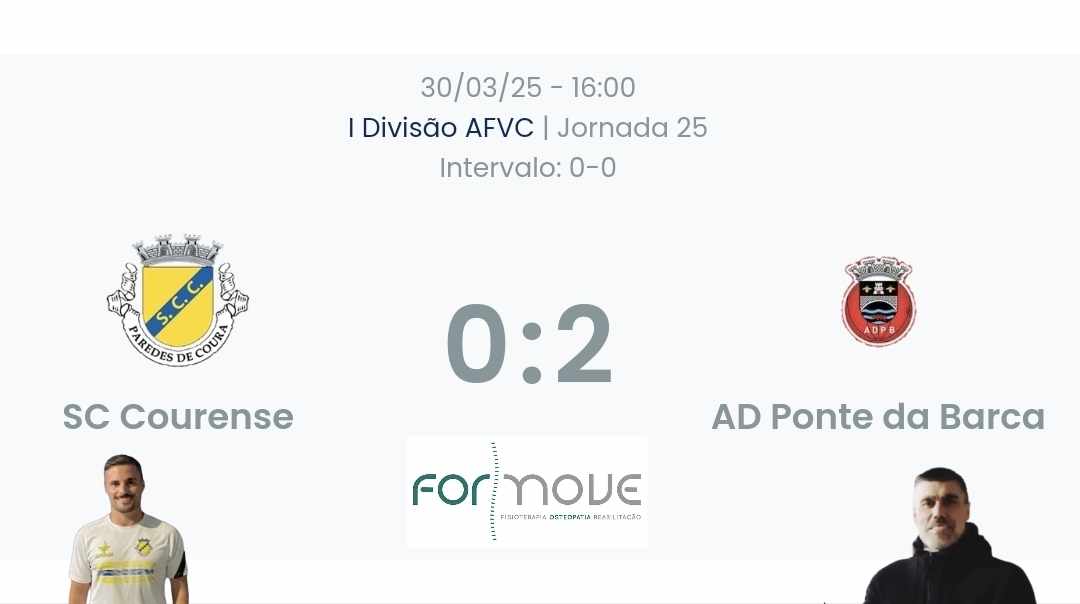 Futebol AF Viana do Castelo / Declarações  Courense 0-2 Ponte da Barca
