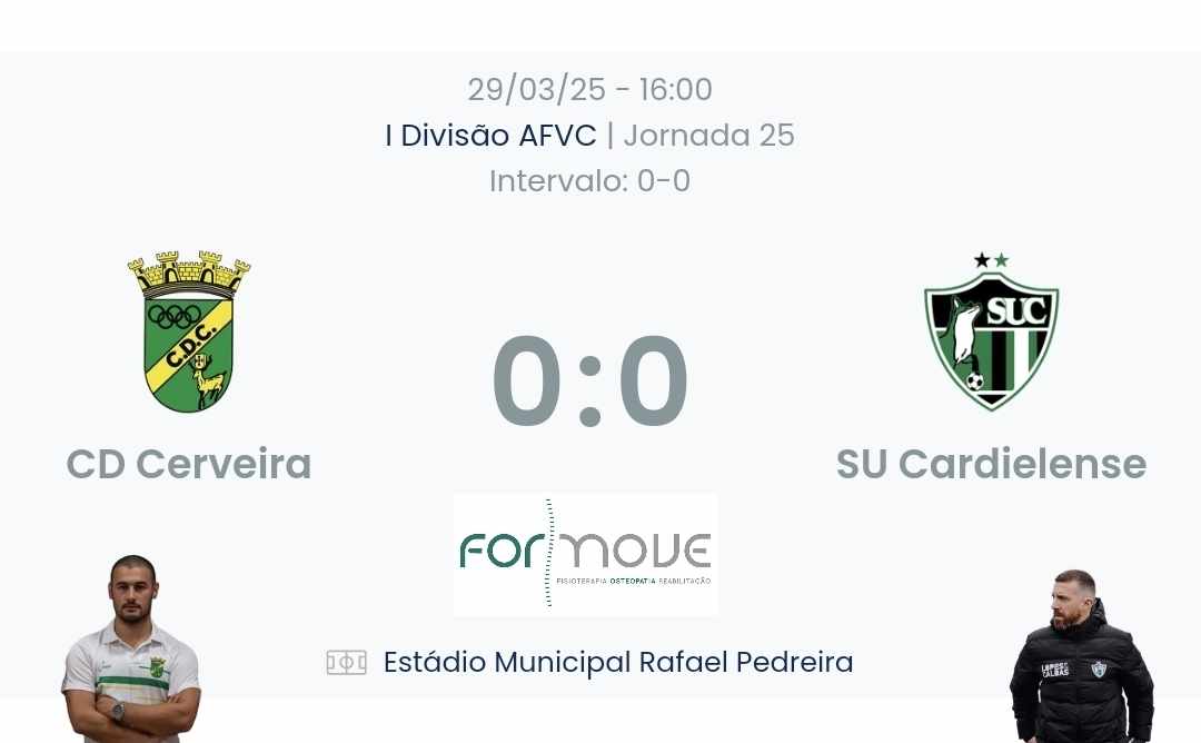 Futebol AF Viana do Castelo / Declarações  Cerveira 0-0 Cardielense