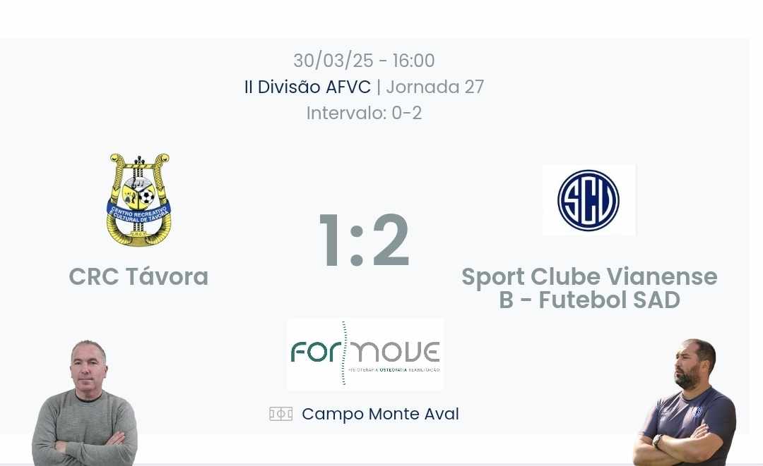 Futebol AF Viana do Castelo / Declarações  Távora 1-2 Vianense b