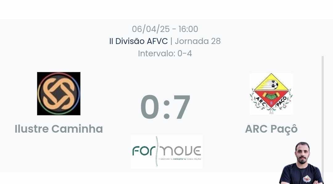 Futebol AF Viana do Castelo / Declarações  Ilustre 0-7 Paçô