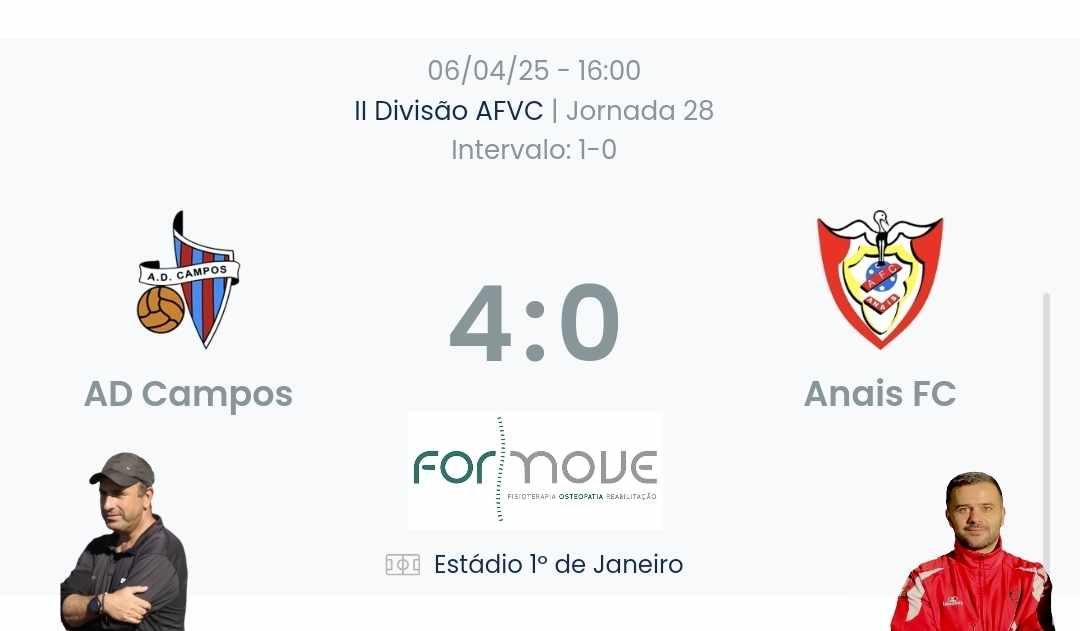 Futebol AF Viana do Castelo / Declarações  Campos 4-0 Anais