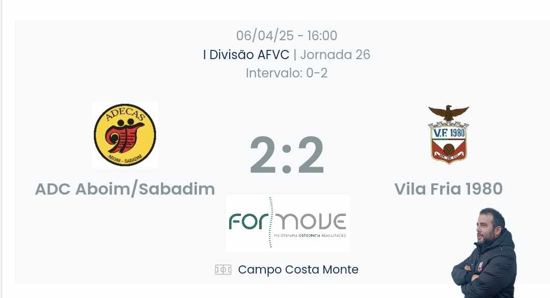 Futebol AF Viana do Castelo / Declarações  ADECAS 2-2 Vila Fria