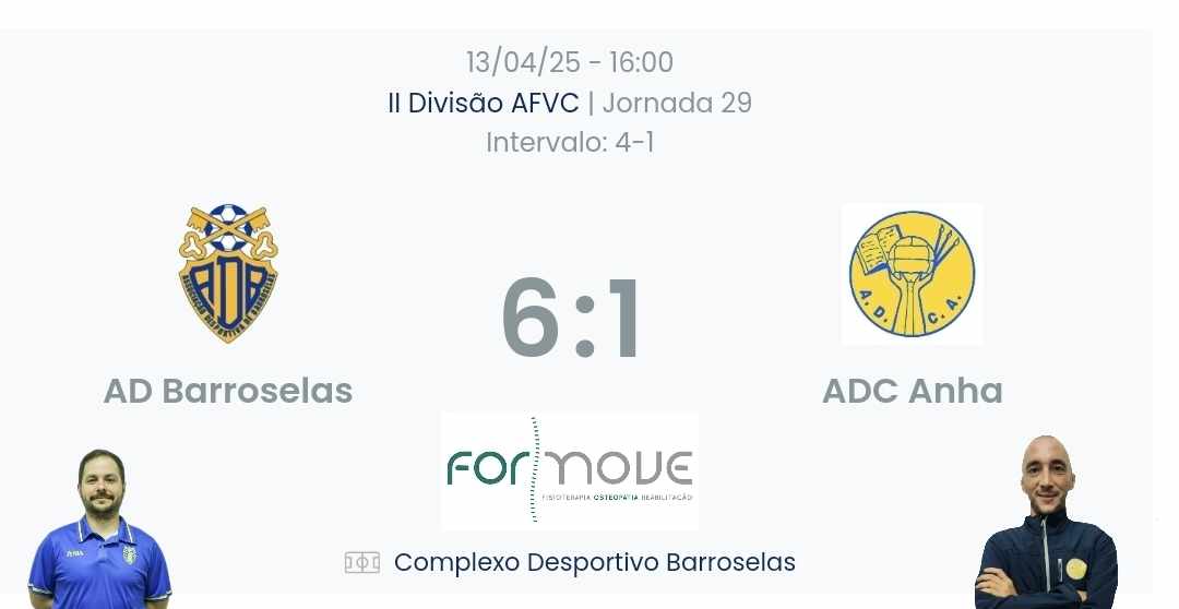 Futebol AF Viana do Castelo / Declarações  Barroselas 6-1 Anha