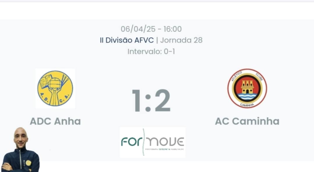 Futebol AF Viana do Castelo / Declarações  Anha 1-2 Caminha