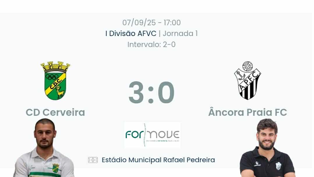 Futebol AF Viana do Castelo / Declarações