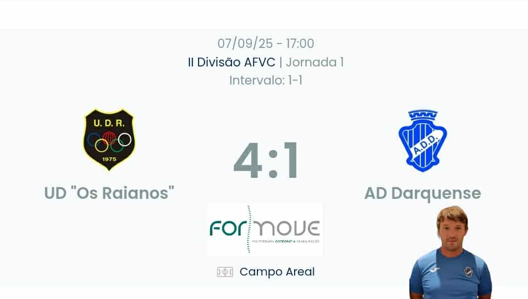 Futebol AF Viana do Castelo / Declarações