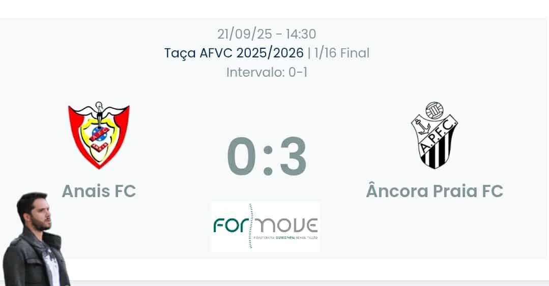 Futebol AF Viana do Castelo / Declarações Anais 0-3 Âncora Praia