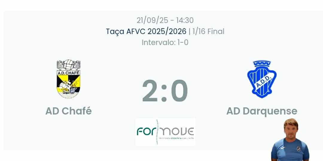 Futebol AF Viana do Castelo / Declaraçõe  Chafé 2-0 Darquense