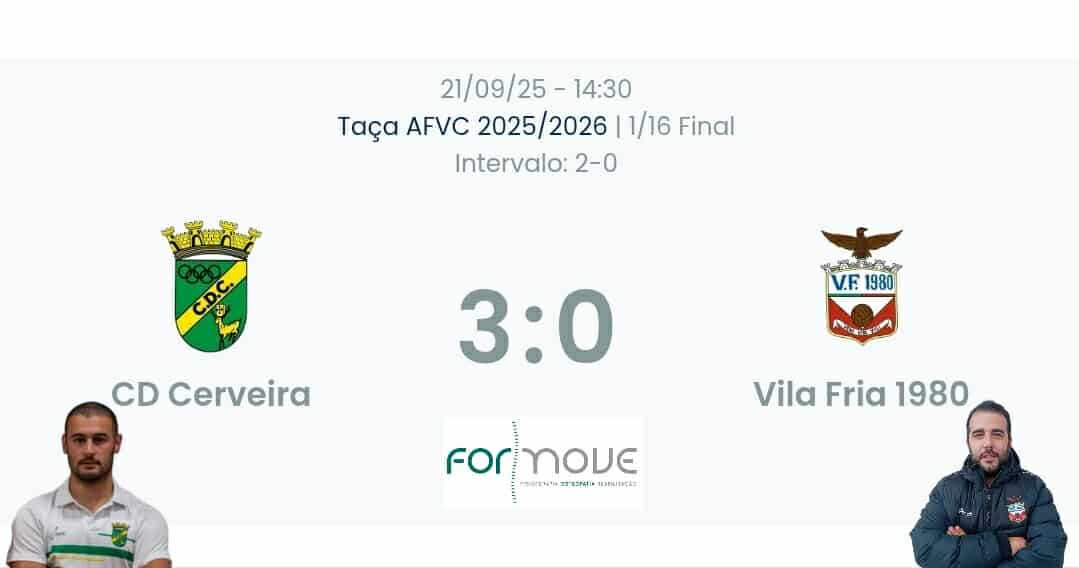 Futebol AF Viana do Castelo / Declarações  Cerveira 3-0 Vila Fria