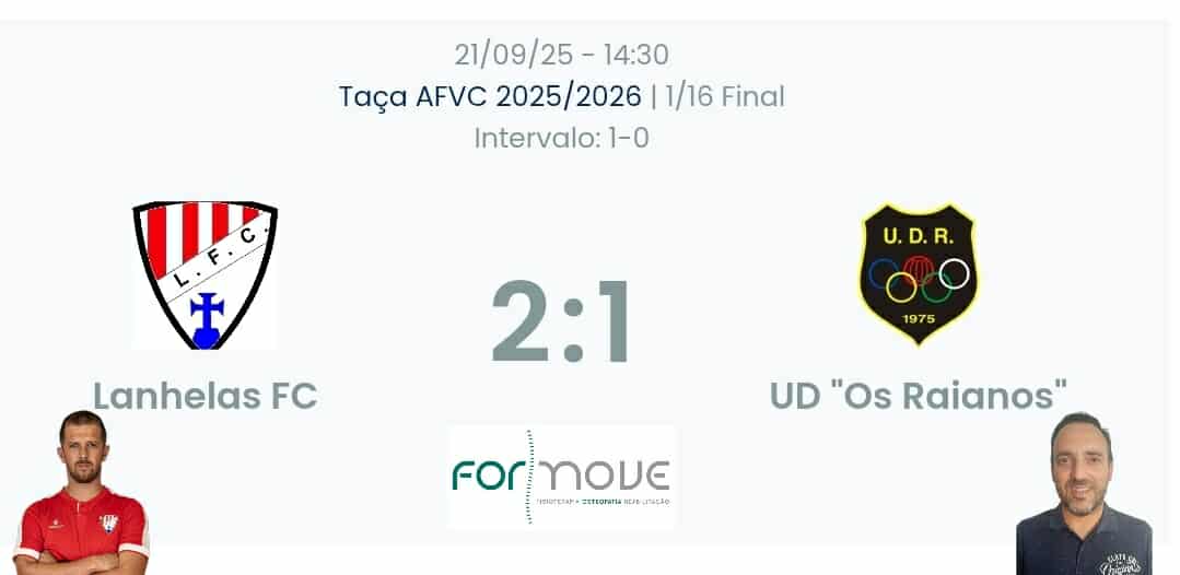 Futebol AF Viana do Castelo / Declarações  Lanhelas 2-1 Raianos