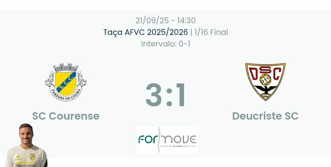 Futebol AF Viana do Castelo / Declarações Courense 3-1 Deucriste