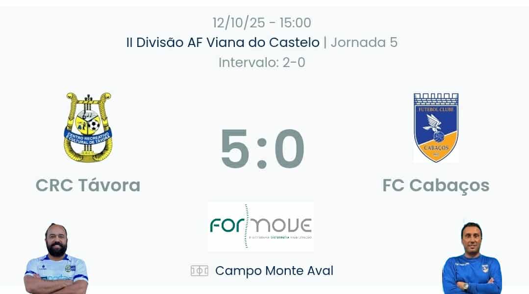 Futebol AF Viana do Castelo / Declarações