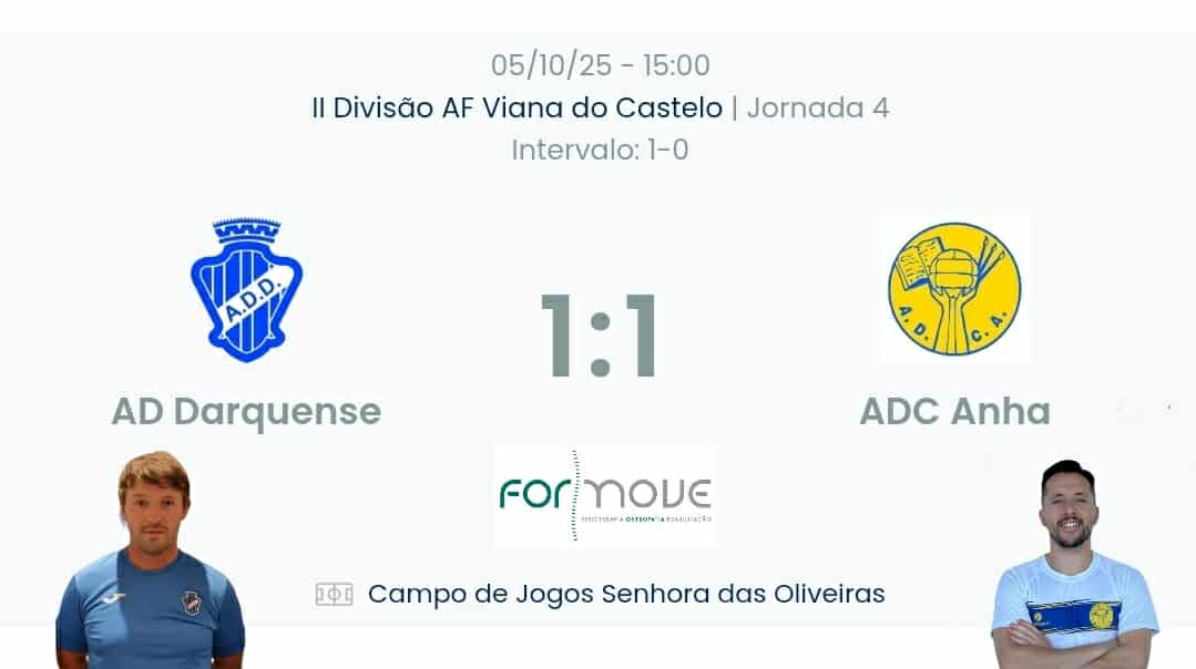 Futebol AF Viana do Castelo / Declarações