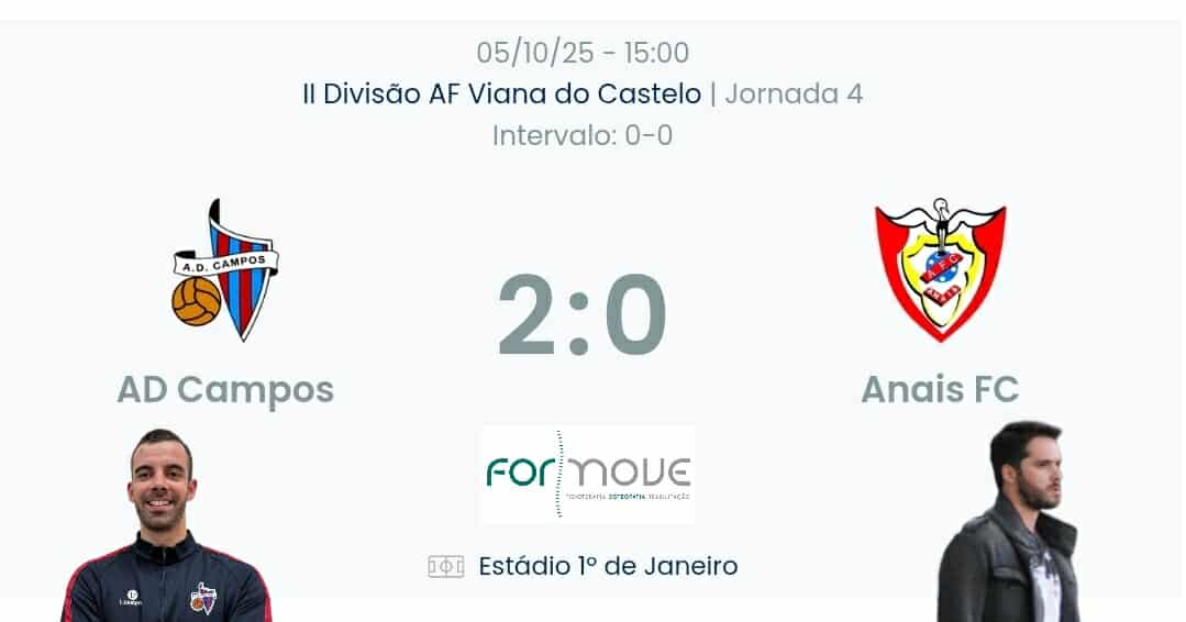 Futebol AF Viana do Castelo / Declarações