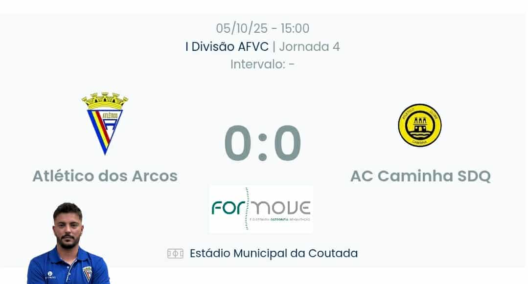 Futebol AF Viana do Castelo / Declarações