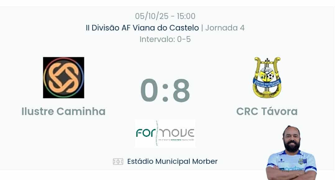 Futebol AF Viana do Castelo / Declarações
