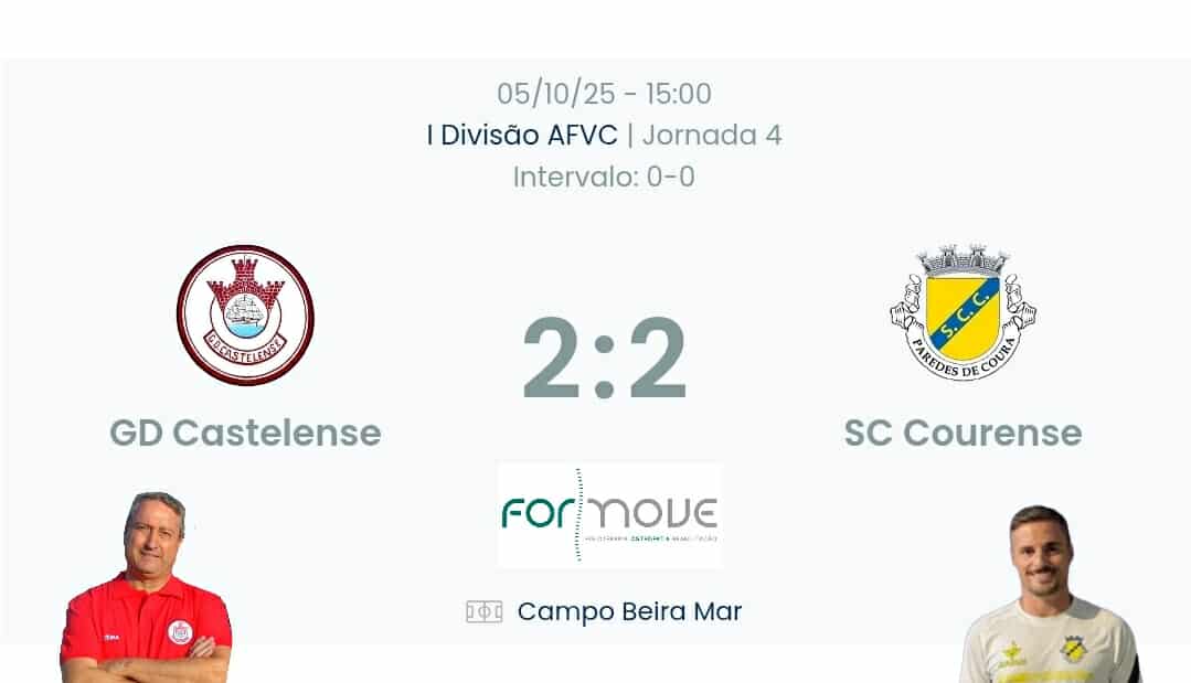 Futebol AF Viana do Castelo / Declarações