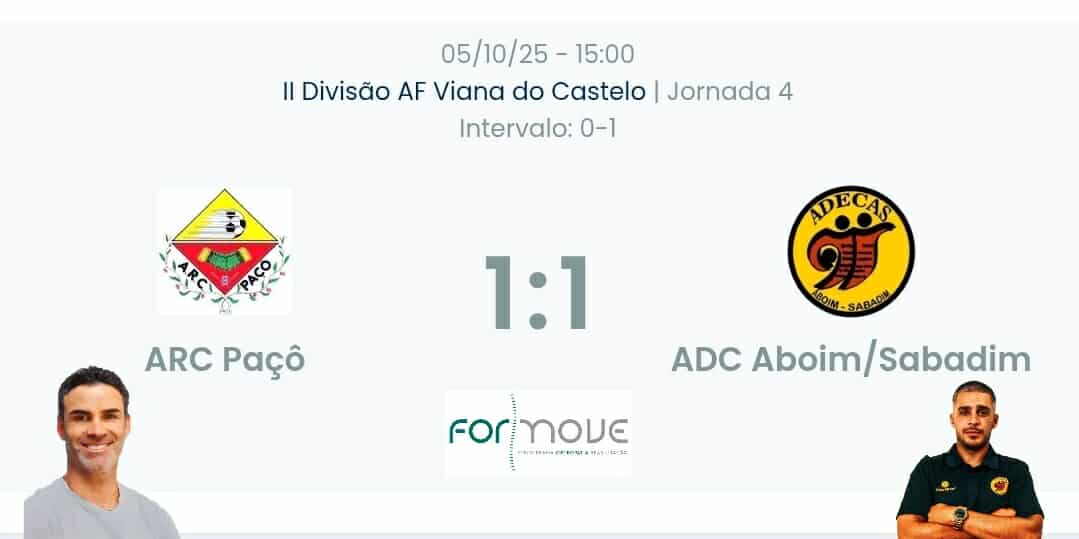 Futebol AF Viana do Castelo / Declarações