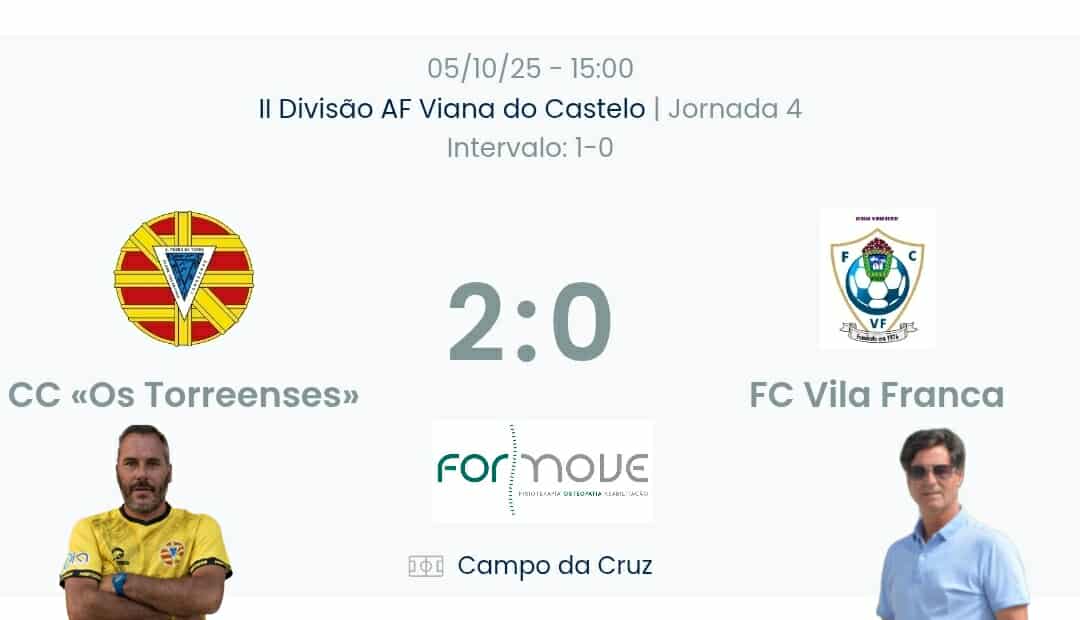 Futebol AF Viana do Castelo / Declarações