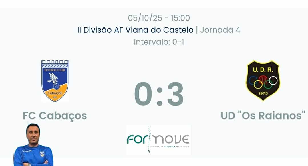 Futebol AF Viana do Castelo / Declarações