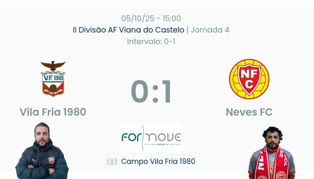 Futebol AF Viana do Castelo / Declarações