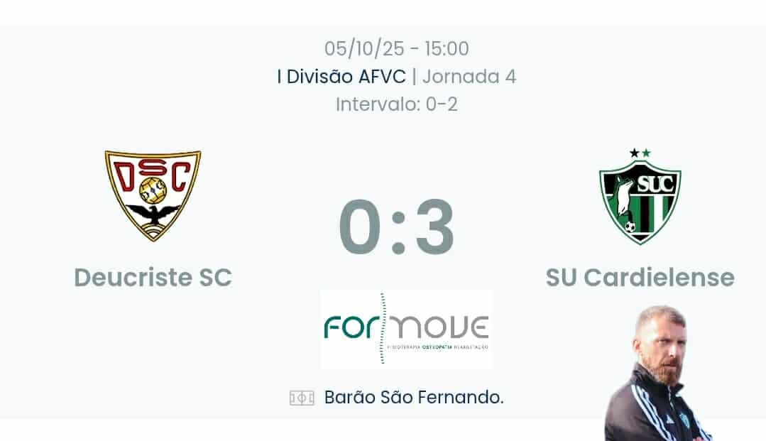 Futebol AF Viana do Castelo / Declarações