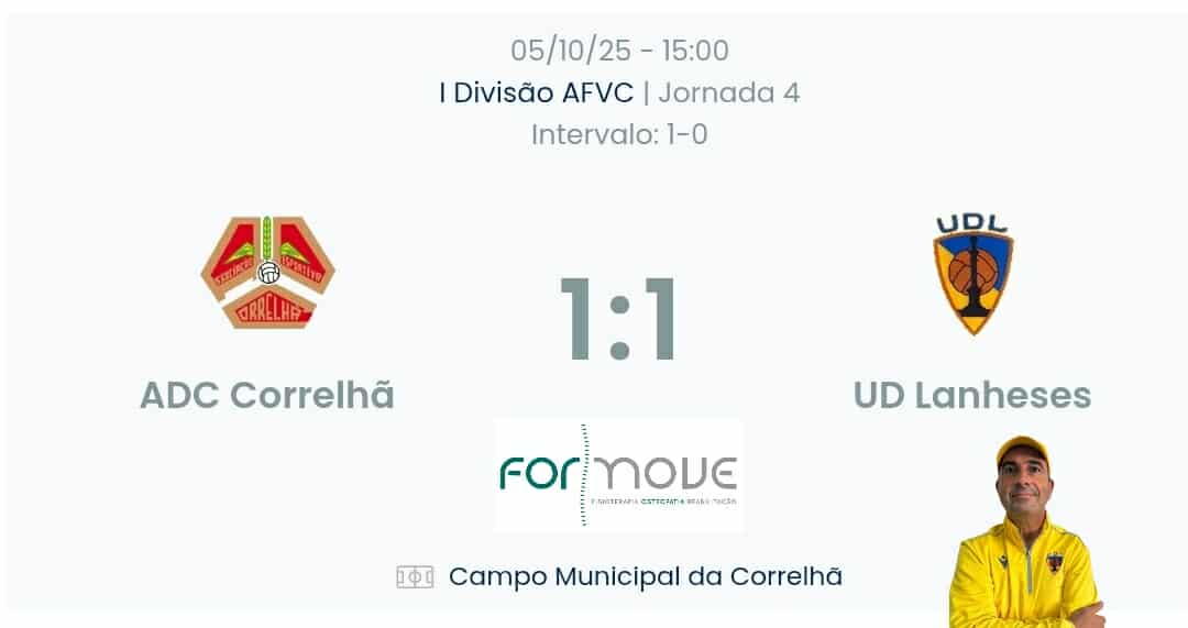 Futebol AF Viana do Castelo / Declarações