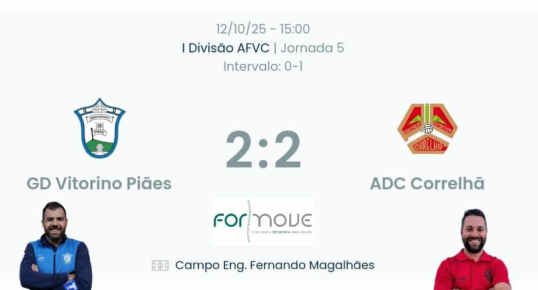 Futebol AF Viana do Castelo / Declarações
