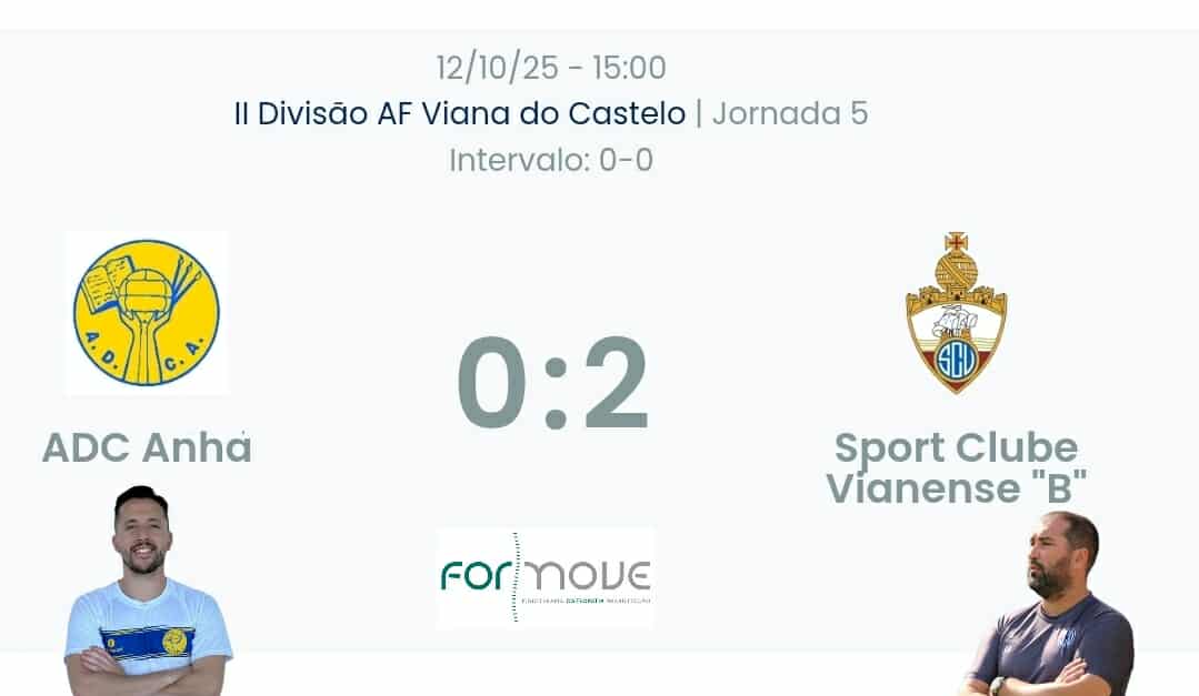 Futebol AF Viana do Castelo / Declarações
