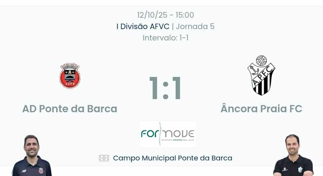 Futebol AF Viana do Castelo / Declarações