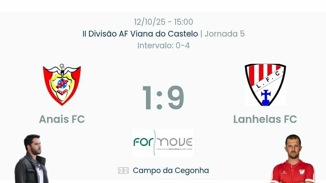 Futebol AF Viana do Castelo / Declarações