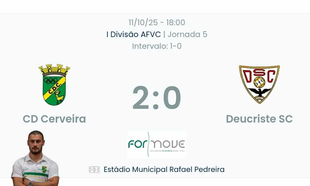 Futebol AF Viana do Castelo / Declarações