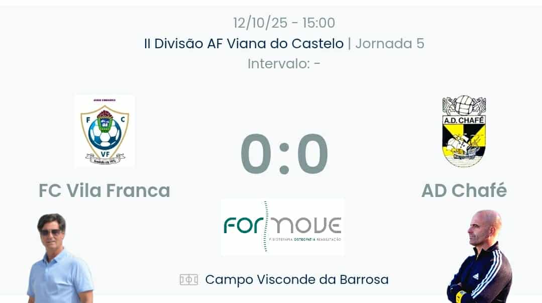 Futebol AF Viana do Castelo / Declarações