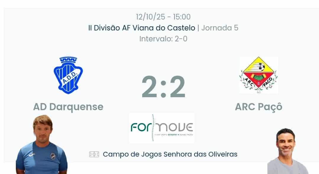 Futebol AF Viana do Castelo / Declarações