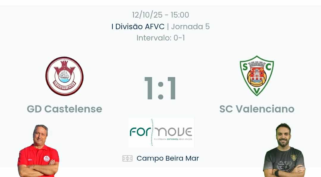 Futebol AF Viana do Castelo / Declarações