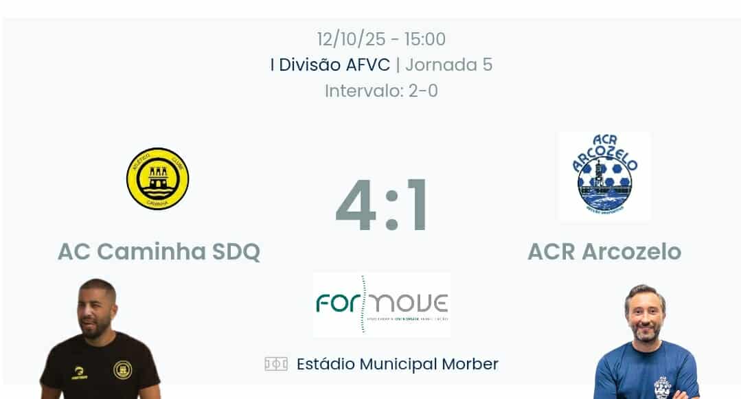 Futebol AF Viana do Castelo / Declarações