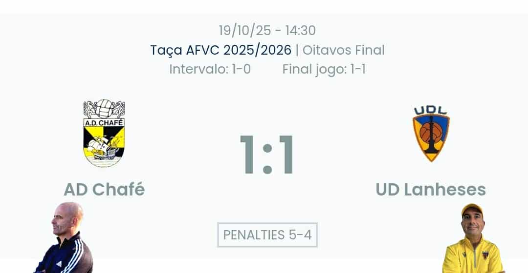 Futebol AF Viana do Castelo / Declarações