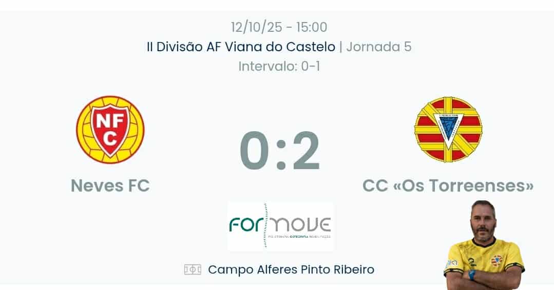 Futebol AF Viana do Castelo / Declarações