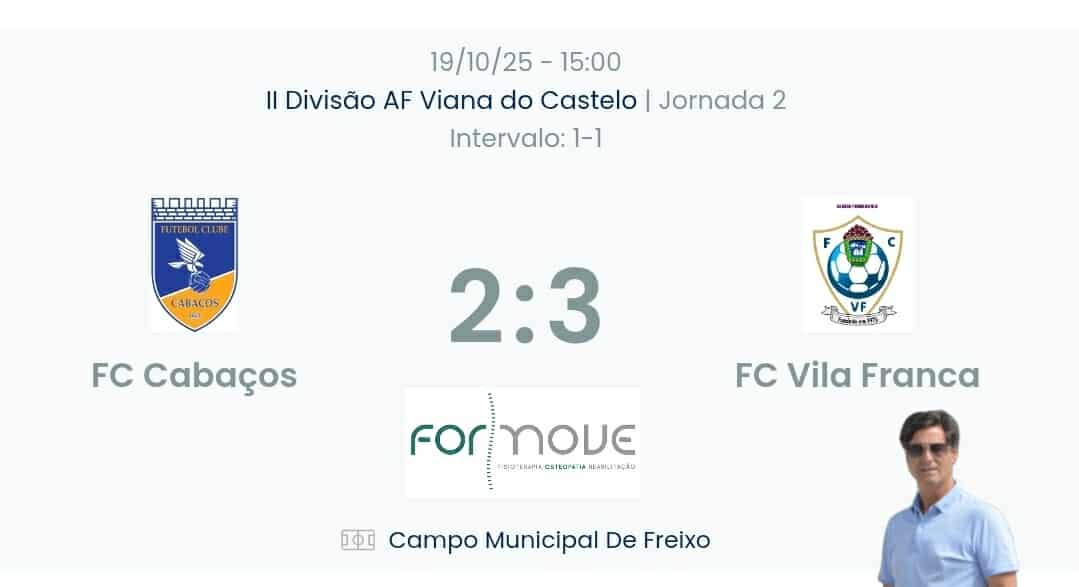 Futebol AF Viana do Castelo / Declarações  Cabaços 2-3 Vila Franca