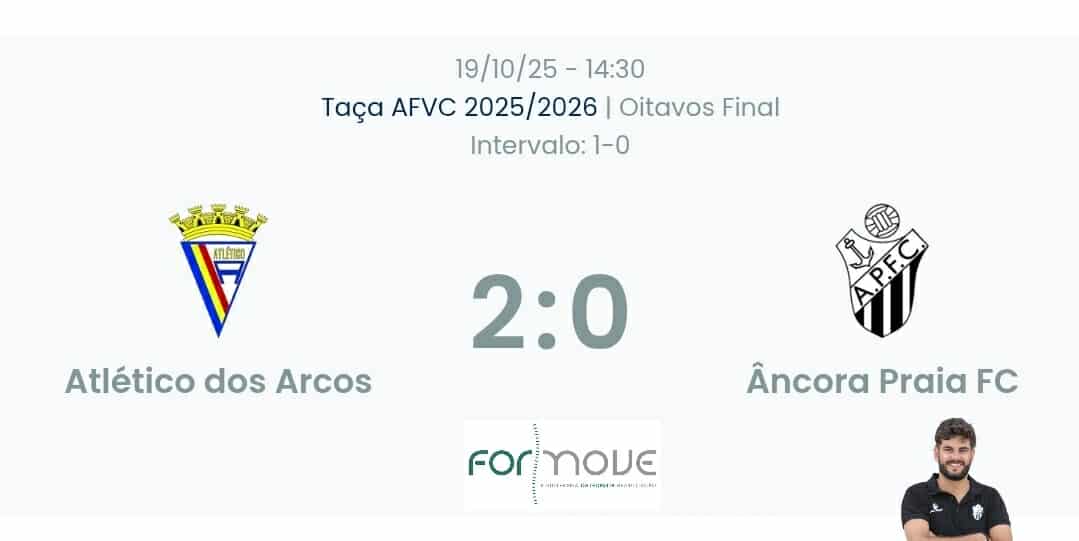 Futebol AF Viana do Castelo / Declarações Atlético 2-0 Âncora Praia