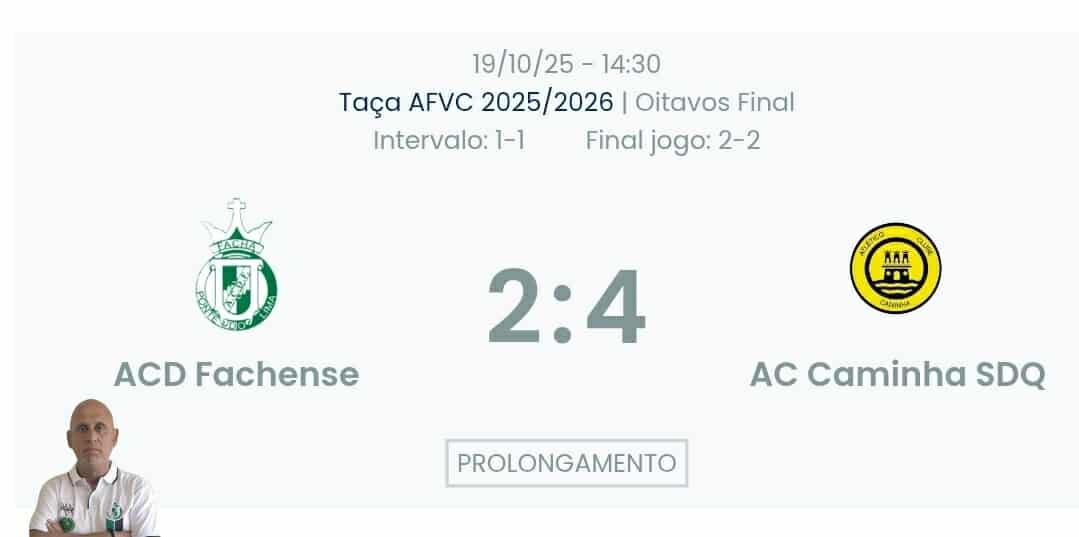 Futebol AF Viana do Castelo / Declarações  Fachense 2-4 Caminha