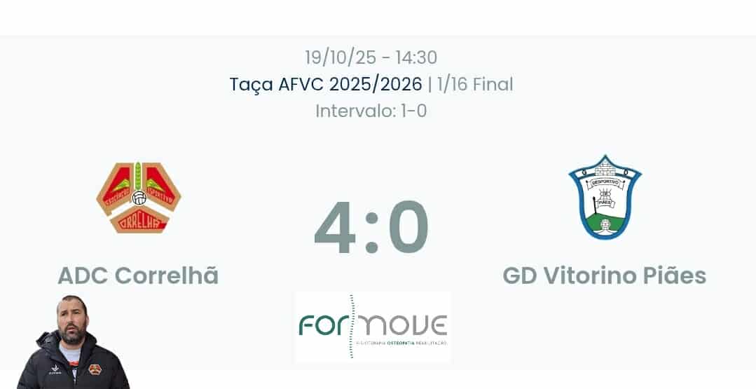 Futebol AF Viana do Castelo / Declarações  Correlhã 4-0 Vitorino Piães