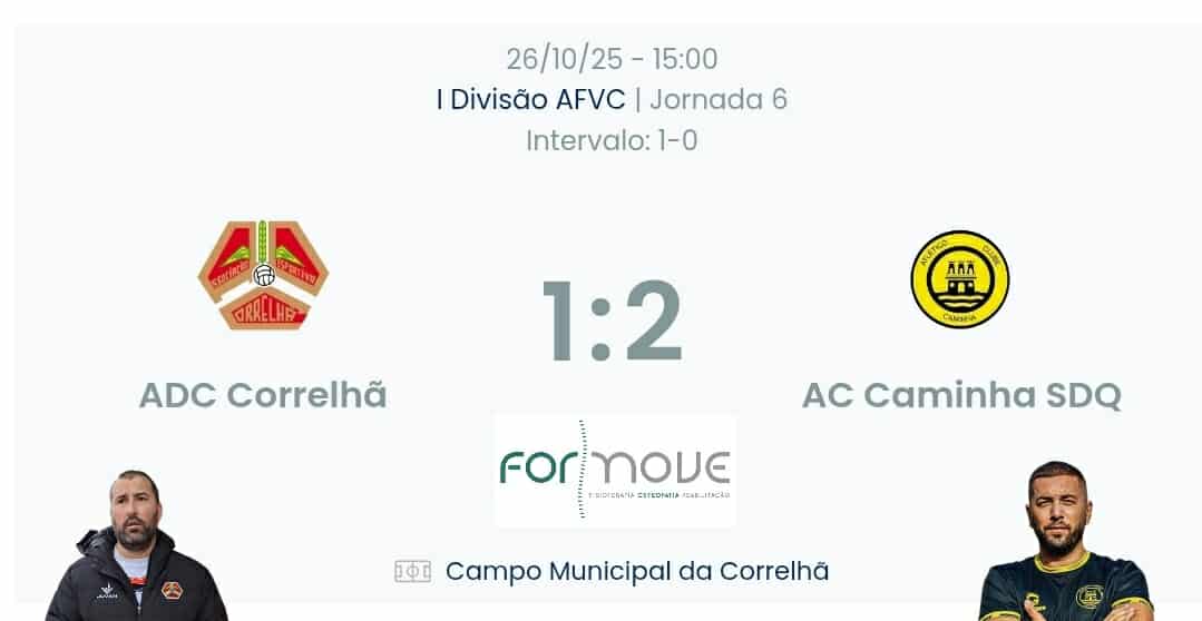 Futebol AF Viana do Castelo / Declarações   Correlhã 1-2 Caminha