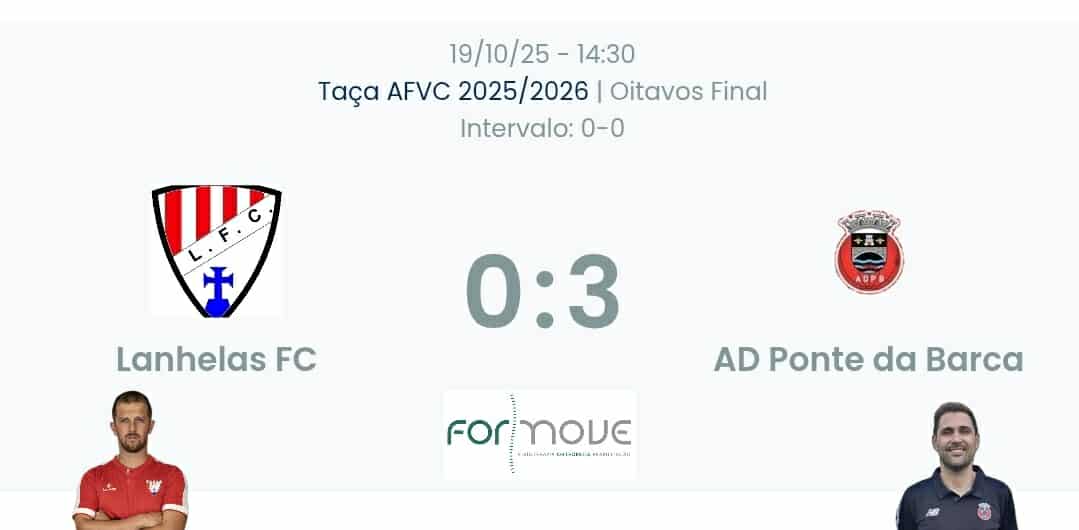 Futebol AF Viana do Castelo / Declarações  Lanhelas 0-3 Ponte da Barca